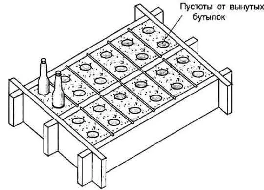 Стеклянные банки используются для получения форм и пустот, образующихся при шлифовке блоков для производства шлакоблоков.