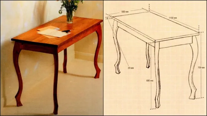 Предварительно сформированные столы