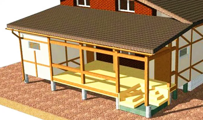 Как соединить крышу пристройки и дома