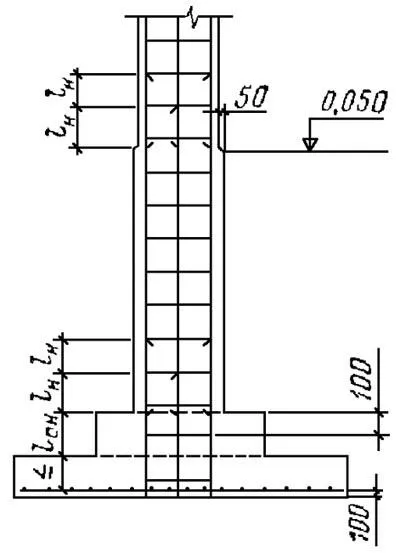 Усиление колонн, выполненных методом литья на месте