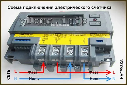 Схема подключения счетчика к электрощиту