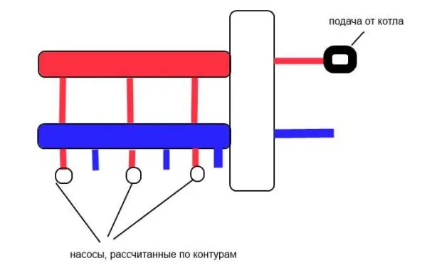 Схематическое изображение поперечного сечения и его положение в системе отопления 