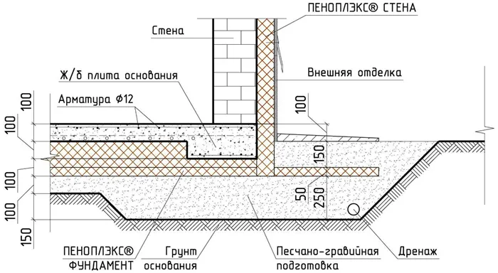 Схема архитектурной теплоизолированной плиты перекрытия