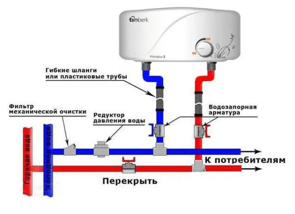 Схема подключения проточных водонагревателей и водоснабжения