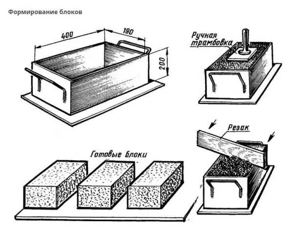 Ручная формовка арборитовых блоков.