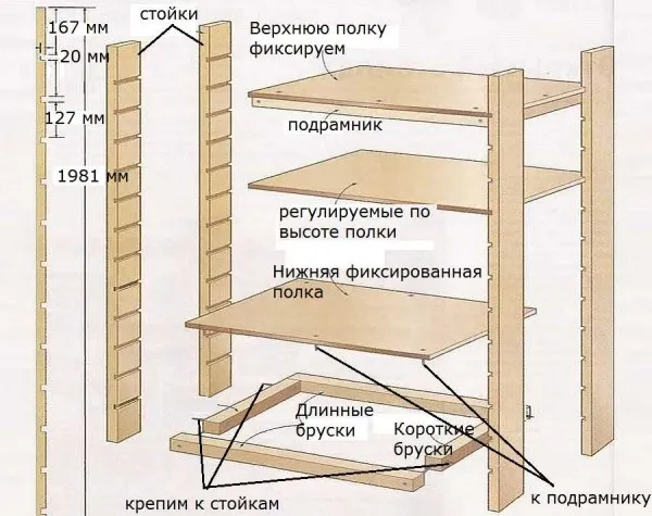 Пример регулируемого по высоте балконного шкафа