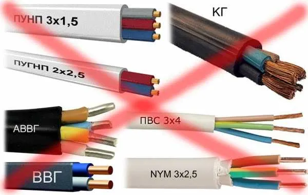 Не используйте кабели, не предназначенные для подземной прокладки 
