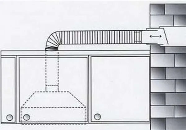 Пример кухонной вытяжки с настенными вентиляционными отверстиями