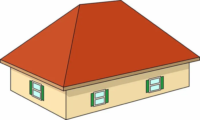 Правильная крыша: какая крыша подходит для вашего дома?