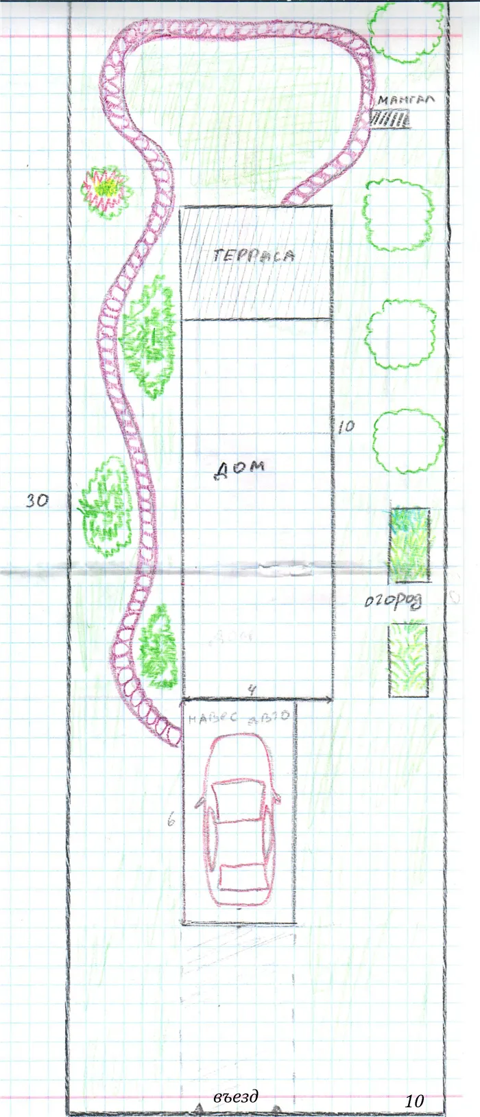 Спроектируйте узкий участок площадью 3 акра с домом 4 x 10 метров