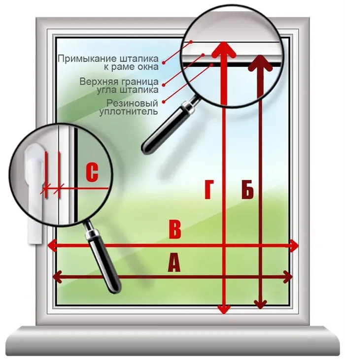 Как измерить окна без снятия стеклянных планок
