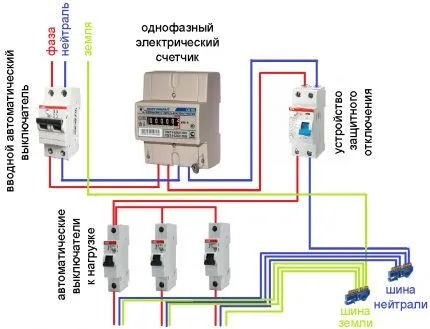 Стандартная схема подключения для однофазного электропитания