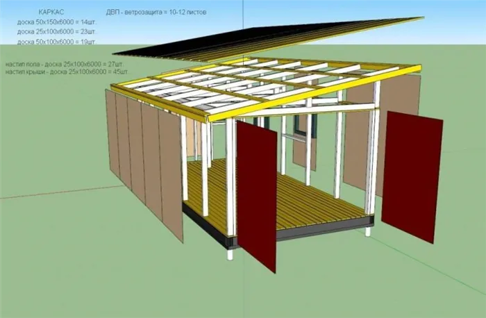 Структурная схема сарая с односкатной крышей