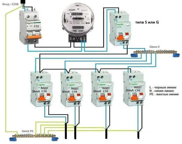 Выбранная электрическая схема для размещения остаточного тока
