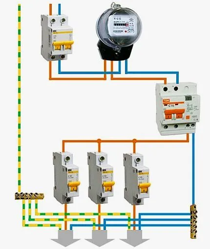 Простейшая схема интеграции автоматического выключателя остаточного тока (АВПТ)