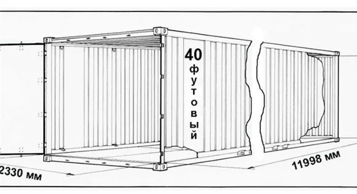 40-футовые контейнеры