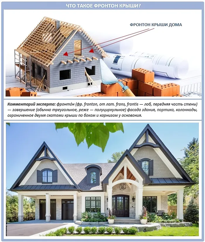 Двускатная крыша дома: что это такое, как обустроить, варианты дизайна