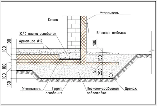 Схема фундамента с плитами
