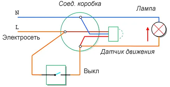 Как подключить и настроить указатель движения для управления освещением: схема подключения и конфигурация датчика