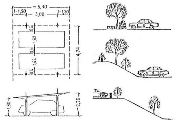 Размеры парковочного места: изображение взято из СНиП (строительные нормы и правила)