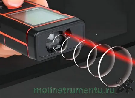Эксплуатация лазерного измерителя