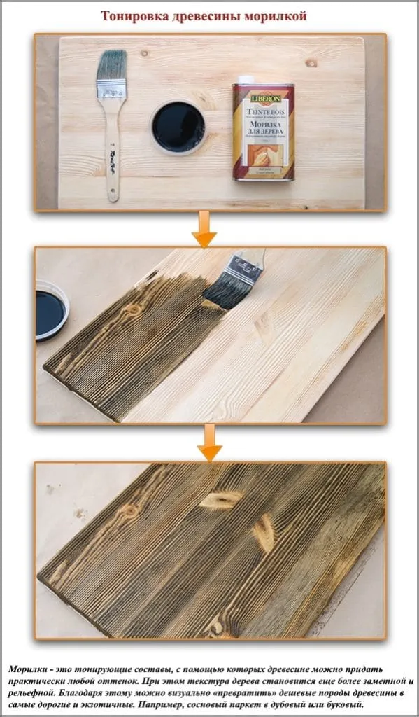 Техника окрашивания древесины