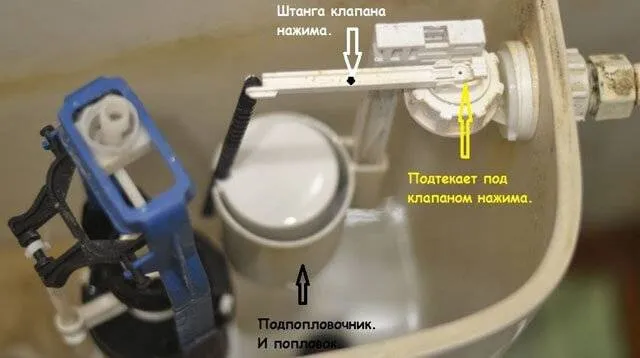 Протечка воды из раковины в раковину унитаза