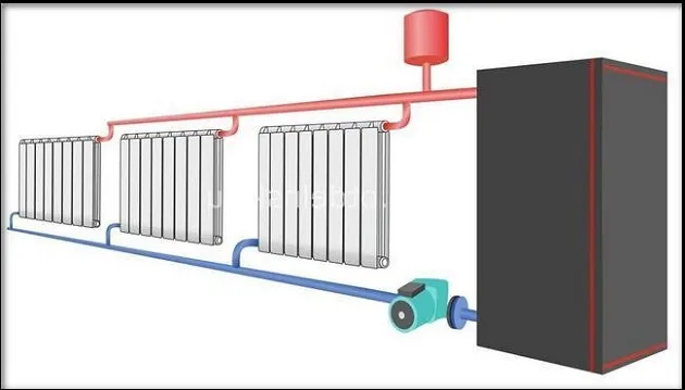 Ένα ακριβέστερο και τεχνικά ορθό διάγραμμα του συστήματος θέρμανσης