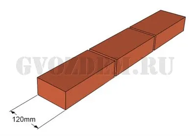 Стена из кирпичной кладки (1/2) - 120 мм
