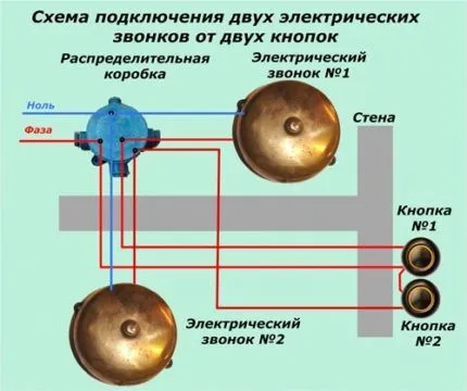 Схема соединения двух колоколов с двумя кнопками