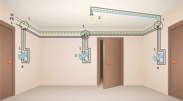 Как подключить дверные выключатели: пошаговое описание