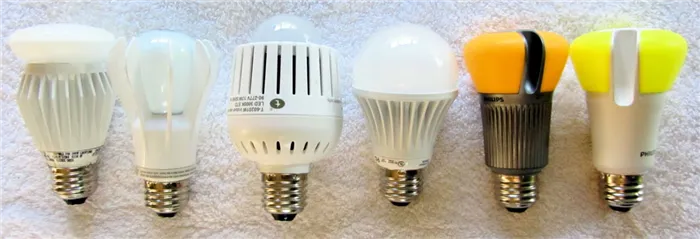 Количество KW: Какая энергетическая лампа лучше для вашего дома?