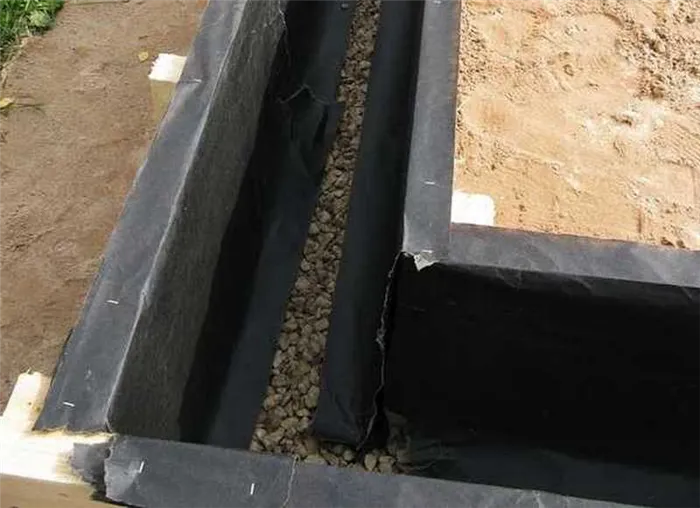 Заливка фундаментной плиты