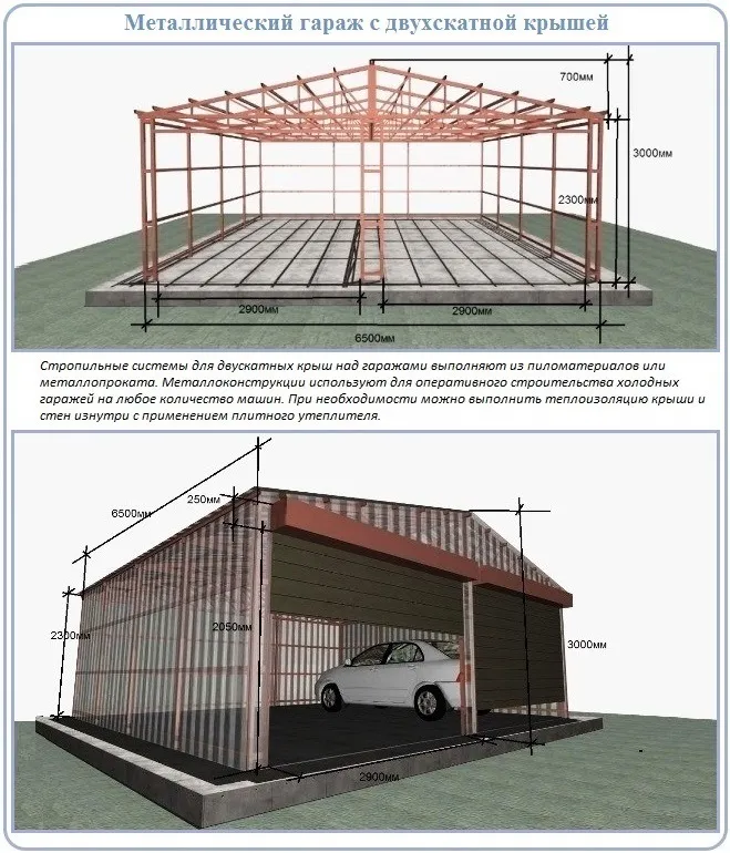 Схемы и размеры для строительства гаража с двойной металлической крышей