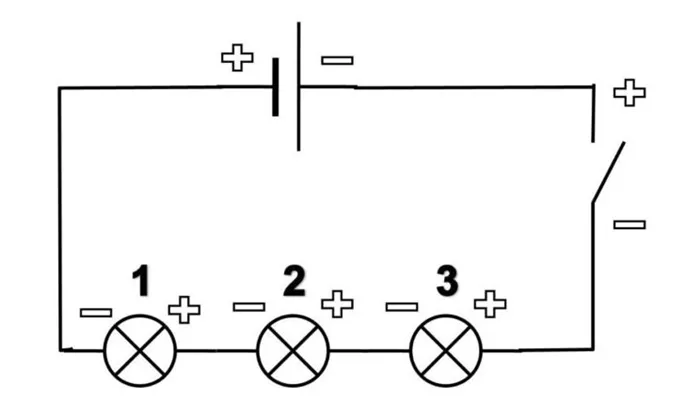Схема соединения рядов рампы.